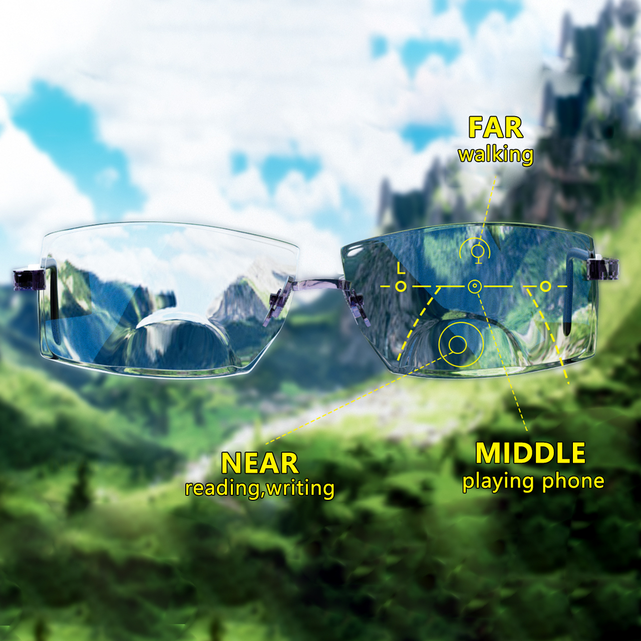 Visionsync Multifocal Glasses Reviews | Blue Light & Vision Support